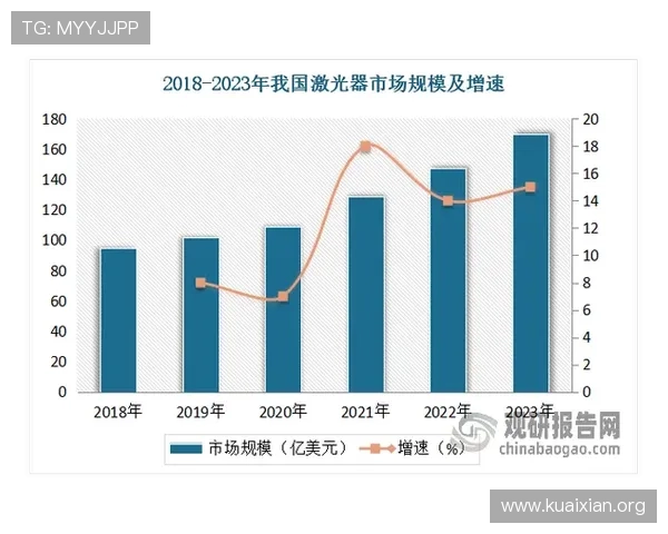 新利真人平台:未来发展趋势及技术创新带来的新体验 新利真人平台:未来发展趋势及技术创新带来的新体验